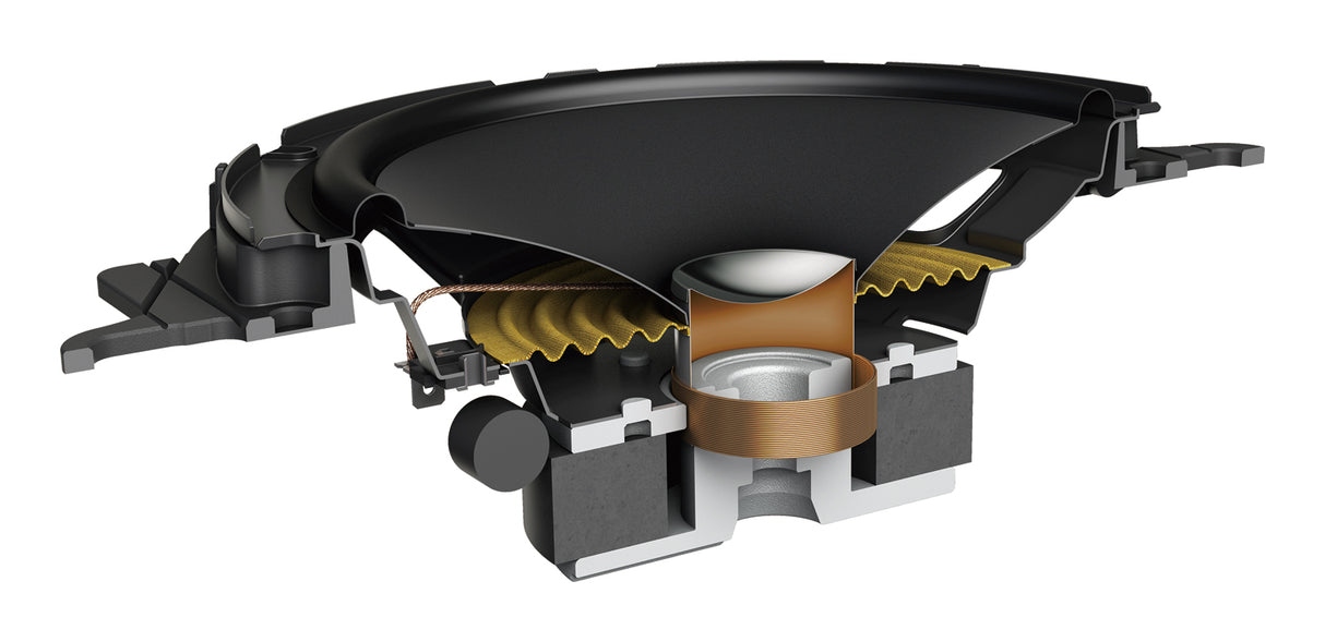 Högtalarpaket för Renault CLIO 2013-2019