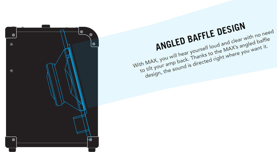 Peavey MAX100 Basförstärkare 