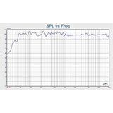 BST BMT312 DSP - 12" aktiv PA-högtalare (800W)