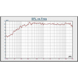 BST BMT312 DSP - 12" aktiv PA-högtalare (800W)