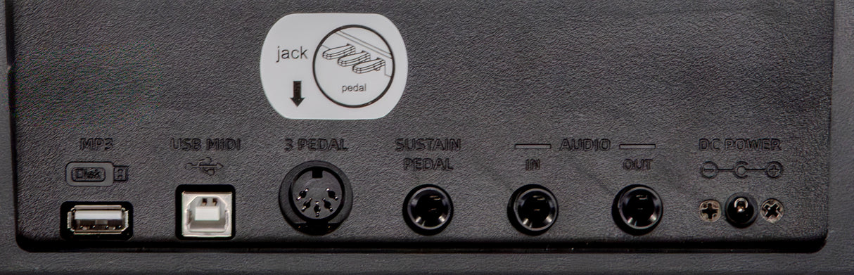 Grooveland P450 Pianopaket (Svart)