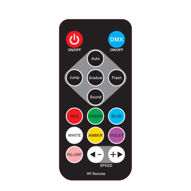 Light4Me Hex PAR Ring 18x6W RGBWA-UV LED PAR Spotlight med Ring Effekt